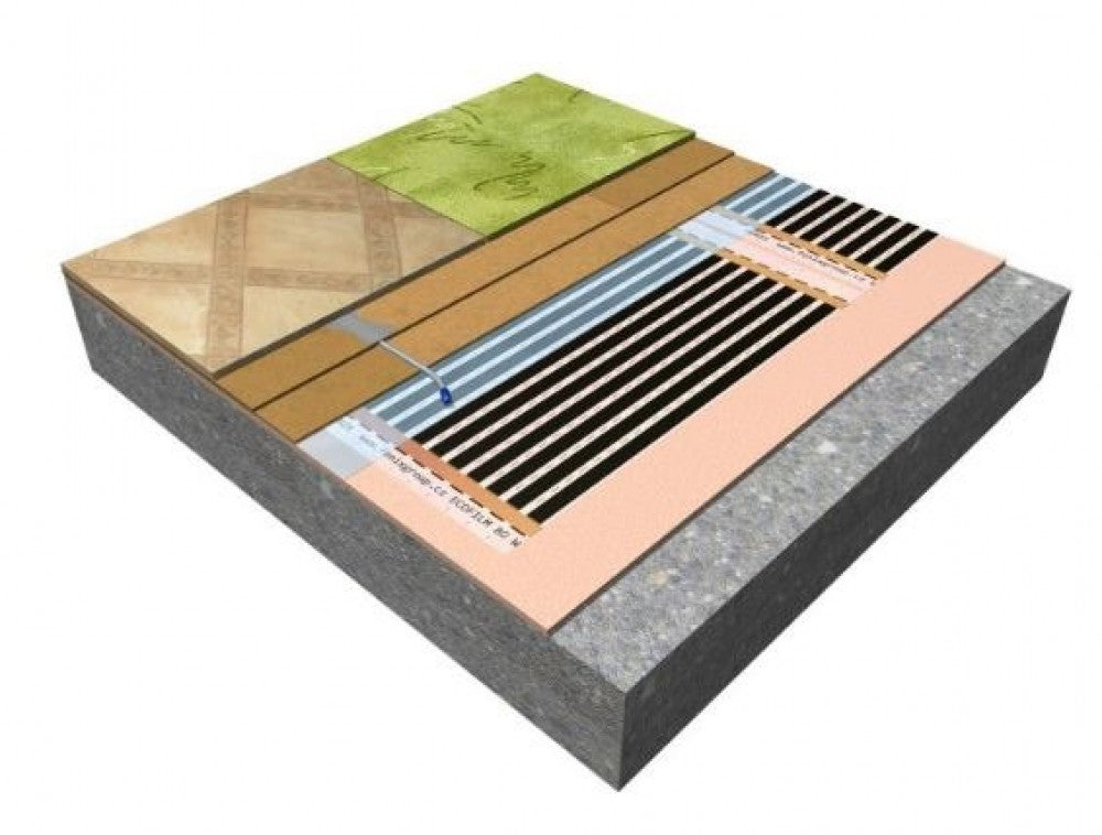 Capa separadora Ceilhit Heat Pack para folio bajo moqueta o PVC, 2,88 m²