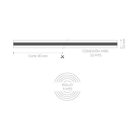 Tira LED COB RGB LDV 24 V de 14 W/m IP20, rollo de 5 m