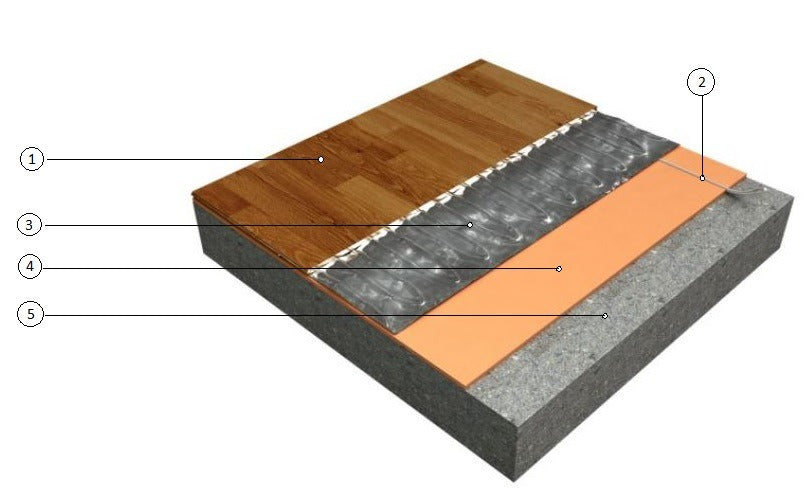 Aislante Ceilhit Starlon 6 mm para folio radiante y manta AL, 5 m²