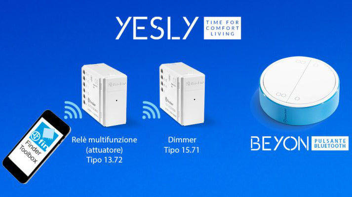 Gateway Finder YESLY 1Y.GU.005 Wi-Fi y Bluetooth