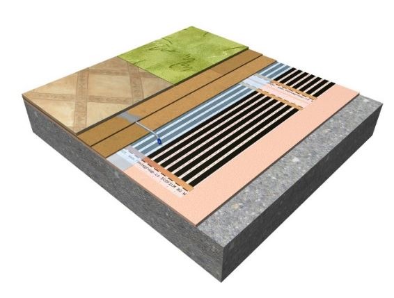 Capa separadora Ceilhit Heat Pack para folio bajo moqueta o PVC, 2,88 m²