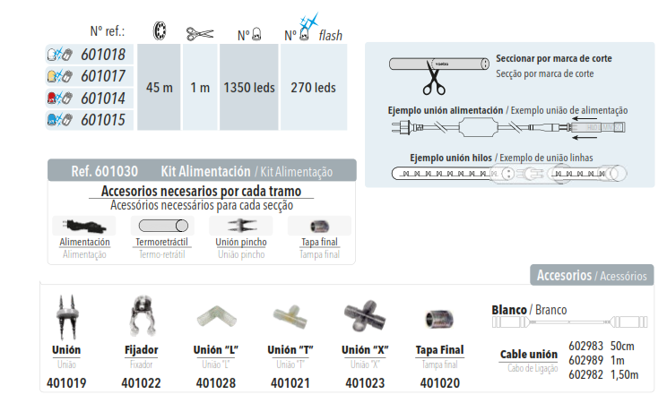 Hilo luminoso LED de 2 hilos