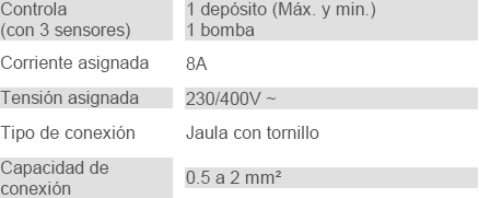 Relé de nivel SH0028 para control de pozo