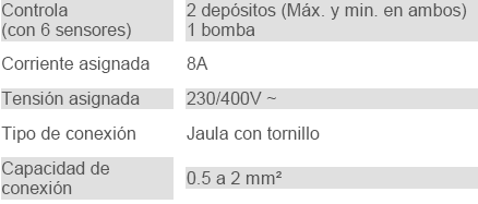 Relé de nivel SH0029 para control de pozo y depósito