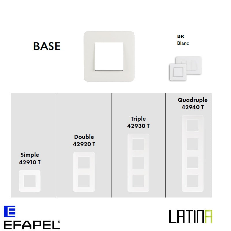Marcos Latina aluminio Efapel – de 1 a 4 elementos